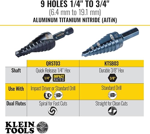 Vista 100 de Klein Tools broca escalonada con ondulado doble