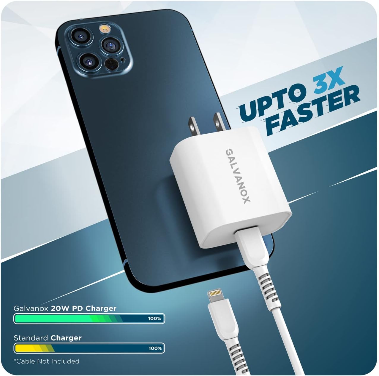 Galvanox Charger for iPhone (MFi Apple Certified) 20W USB-C Fast Charging Block with C to Lightning Cable for iPhone 14 Pro Max