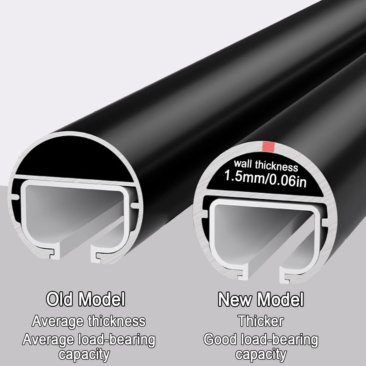 Stummen Vorhangschiene Wandmontage Gardinenschiene Aluminium Gardinenstange 2 Läufig 100-500cm mit Clips und Haken Weiß Schwarz Grau für Wohnzimmer Schlafzimmer(Grau,300cm/9.8ft)
