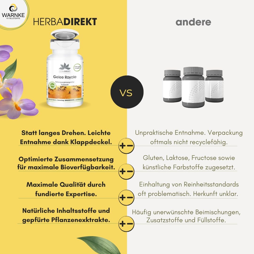 Gelée Royale Extrakt 500mg - 90 Kapseln - schluckfreundlich, 4-fach konzentriert aus 2000mg Gelée Royale - Royal Jelly - hochdosiert | HERBADIREKT by Warnke Vitalstoffe - Deutsche Apothekenqualität