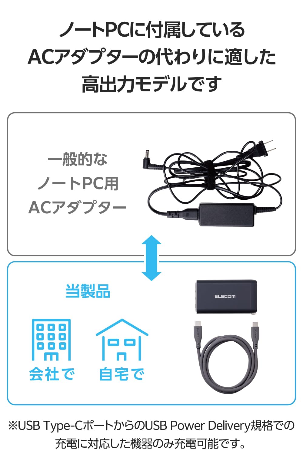 エレコム 充電器 120W USB PD対応 3ポート Type-C×2 USB-A 1ポート最大100W 折りたたみ式プラグ GaN採用 PPS対応 温度保護機能 ブラック EC-AC66120BK Amazon | エレコム 充電器 120W USB PD対応 3ポート Type-C×2 USB-A 1