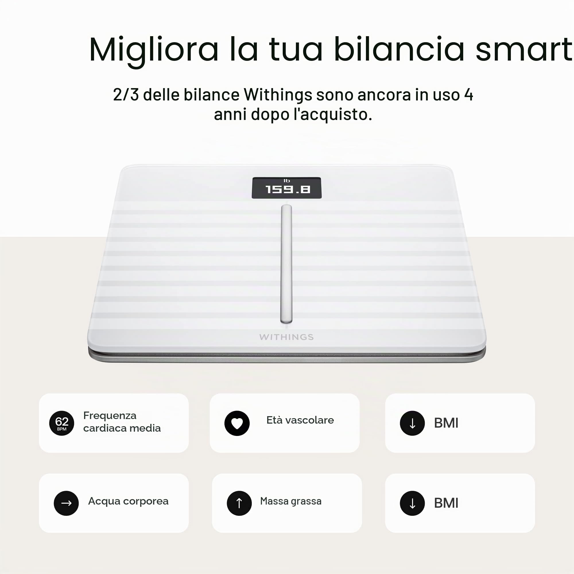 Withings Body Cardio - bilancia intelligente Wi-Fi con analisi della composizione corporea, monitoraggio della salute cardiaca, età vascolare, IMC, massa grassa, muscolare e ossea, % acqua - Bianca