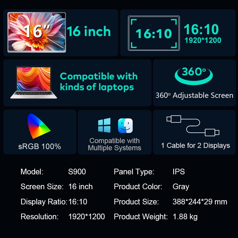 Image of RIITEK 16 inch Portable Tri-Screen Monitor Extender for 12 inch-18.5 inch Laptop Fhd 1200P with USB /Type C compaitbility Compatible with All Mac OS & Windows,1 Year Door Step Warranty