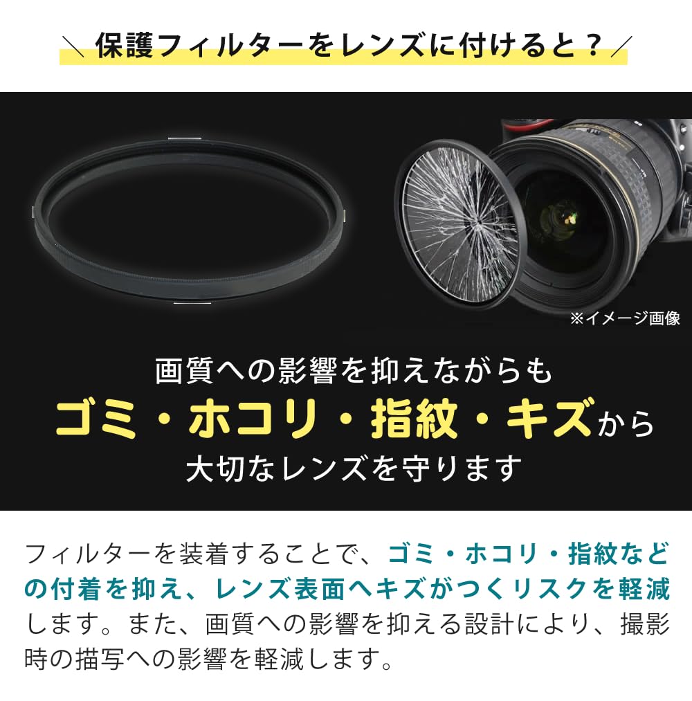 Amazon.co.jp: タムロン 70-300mm F4.5-6.3 Di III RXD ソニーE