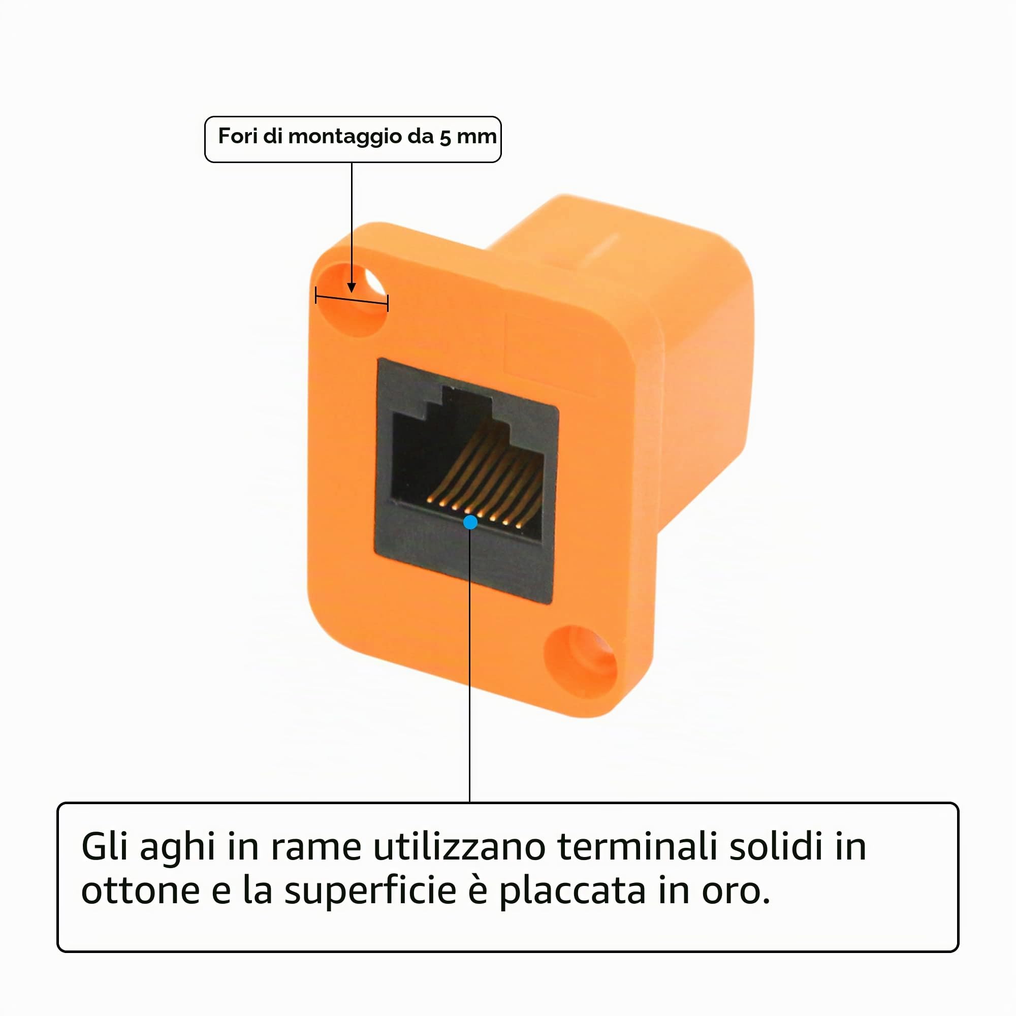 RIEEYOCA presa di rete RJ45,connettore di rete LAN di espansione femmina/femmina per montaggio a pannello Gigabit Cat6 per computer e altri dispositivi(2 pezzi)