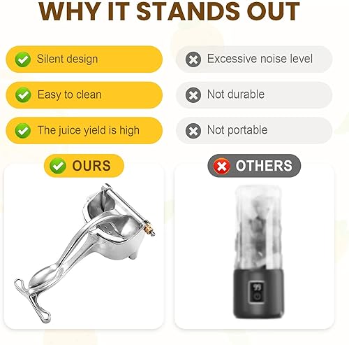 Miniatura 2 de Extractor de jugo de fruta fresca de aleación de aluminio, exprimidor de mano exprimidor de limón, prensa manual con agarre ergonómico, fácil de
