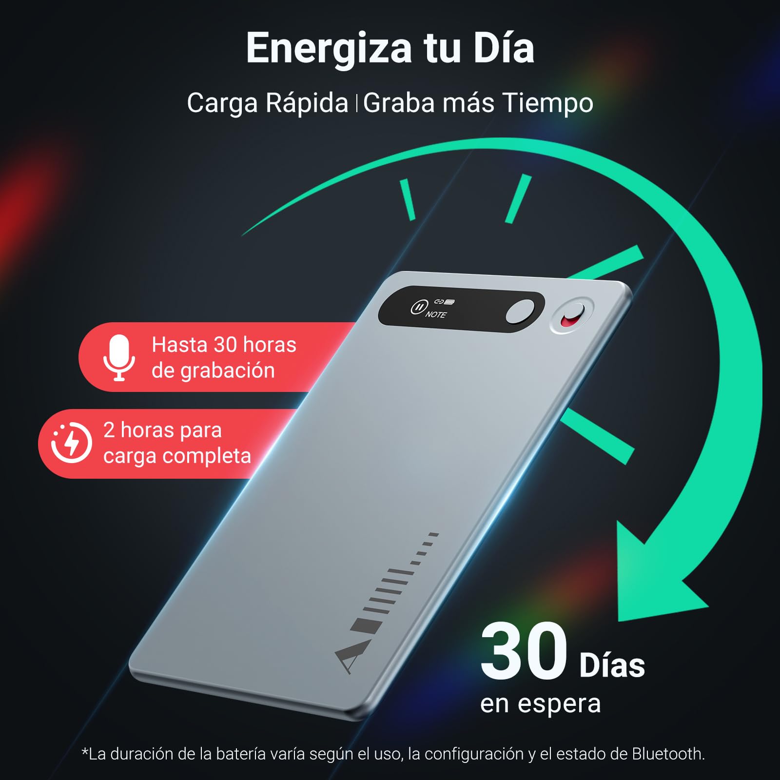 MECHEN Grabadora de Voz IA, 64GB Transcribe Resume Transcripción Inteligente, 81 Idiomas, Grabación Magnética de Llamadas, Bluetooth 5.3