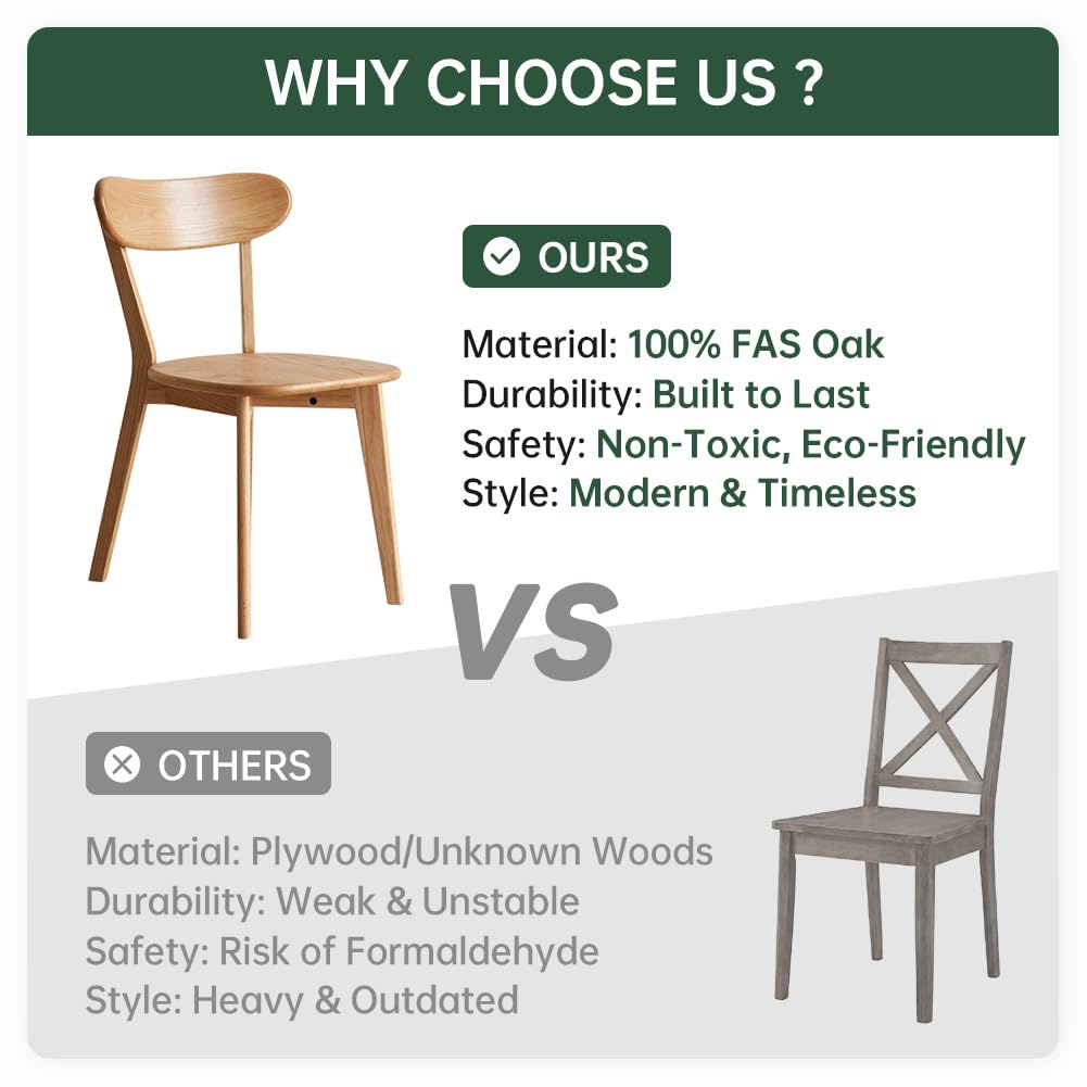 YESWOOD Esszimmerstühle 4er Set Roteiche Massivholz, Holzstühle mit Rückenlehne, Skandinavischer Stühle für Esszimmer, Küche, Wohnzimmer, Natur