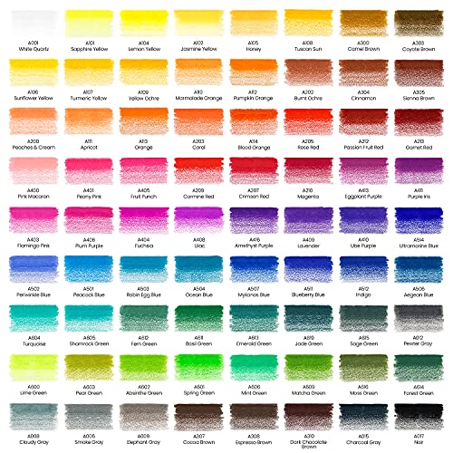 ARTEZA Ozeanmuster Malbuch für Erwachsene Set, 72 Buntstifte und 30 einseitige Malvorlagen mit DIY-Rahmen 20.3 x 20.3 cm… – Bild 3