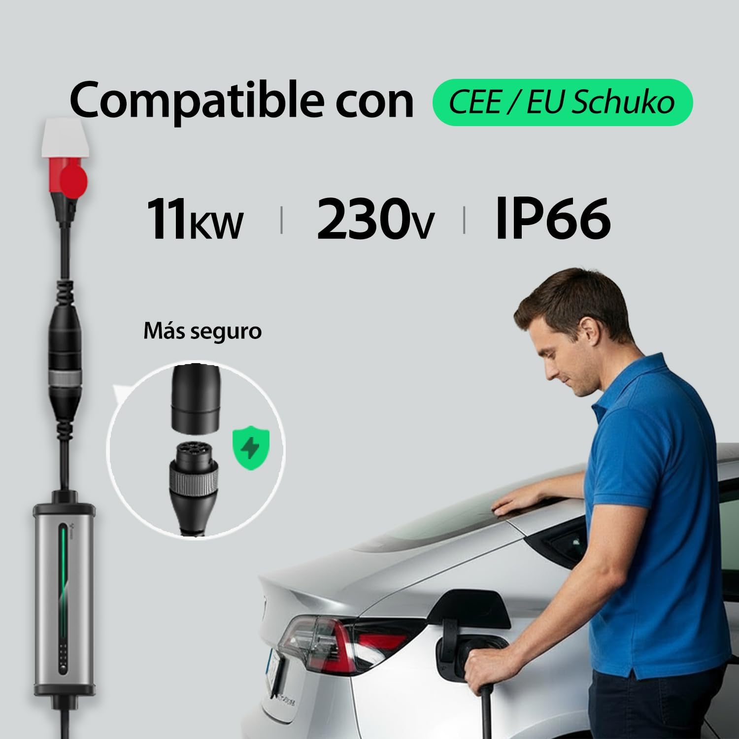 Cargador Coche Electrico Tipo 2 11Kw/7m Trifasico Cable de Carga de Vehículo Eléctrico 8-16A IP66 de Cargador de Vehículo Eléctrico con Enchufe Schuko UE y Enchufe CEE para Model Y/3Q3 y Otros EV/PHEV