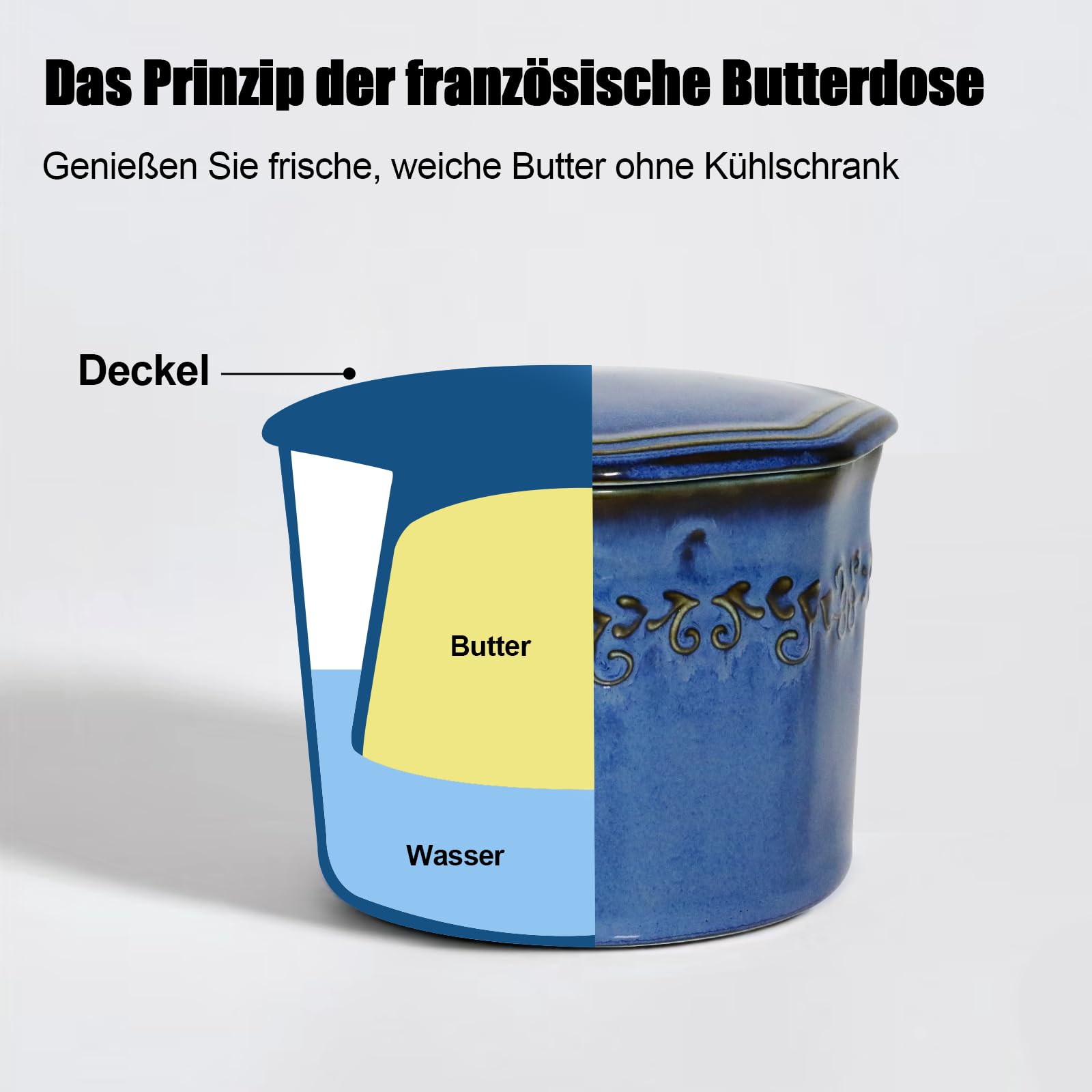 Ceramic Dish, French Dish for Spreadable Ceramic with Lid, Porcelain Pot - Barrel for Making Dishwasher Safe - Image 4