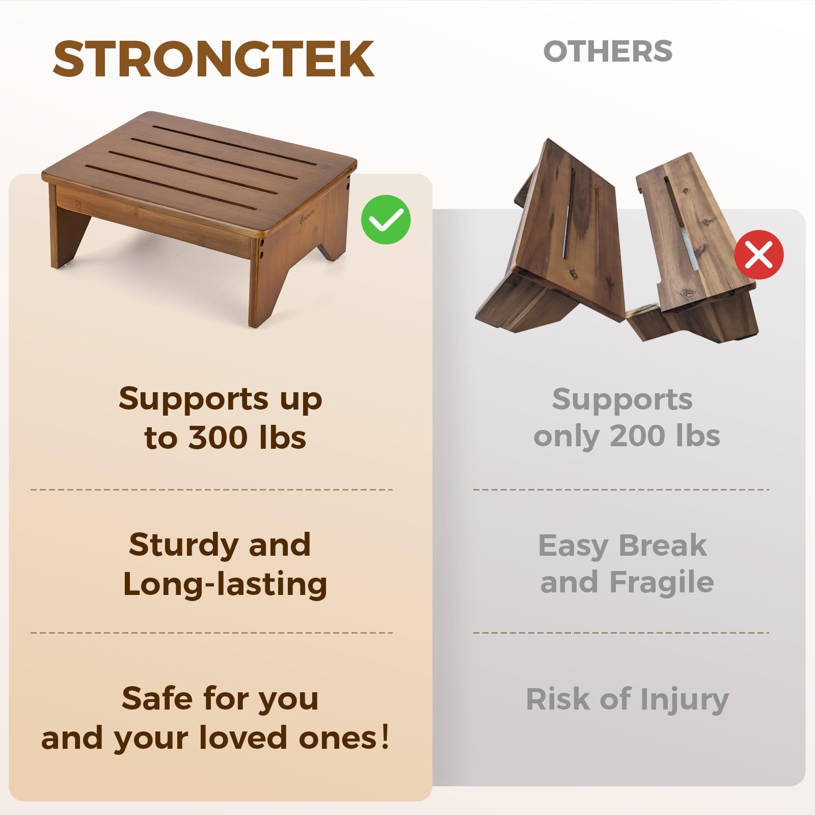 StrongTek Bambus Step Hocker für Erwachsene, Nachttisch Schritt für hohe Betten, 300 Lbs Kapazität, Rutschfester Bett Fußhocker mit abgerundeten Kanten, Schlafzimmer, Garten, Küche (Nussbaum)