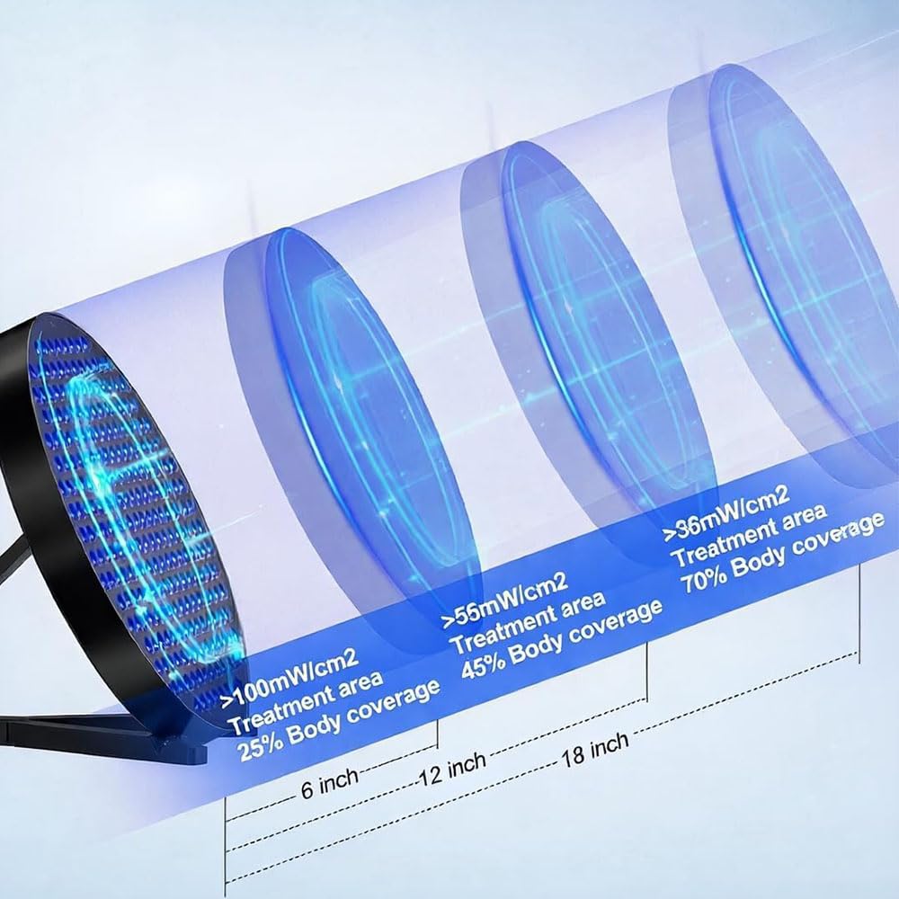Bräunungslampe mit Augenmaske, 50-W-Sonnenlampe für Gesicht und Körper, Selbstbräunungsgerät für Einen Gleichmäßigen Hautton(Color:Silber)