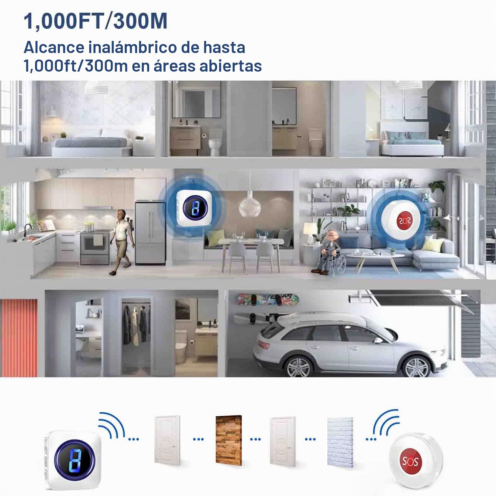 Botón de Llamada de Emergencia para Ancianos, Caregiver Pager Botón, Cuidado de Enfermería, Timbre para Personal Mayores Paciente Edad Avanzada Transmisor y Receptor de Alarma SOS Inalámbrico