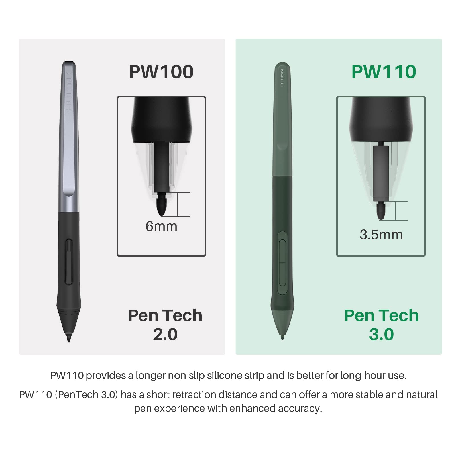 HUION PW110 PenTech 3.0 cyfrowy długopis bez baterii, przedłużony silikonowy uchwyt, 2 programowalne przyciski, 8192 poziomy czułości nacisku, do Inspiroy 2 S/M/L Tablet graficzny (zielony)