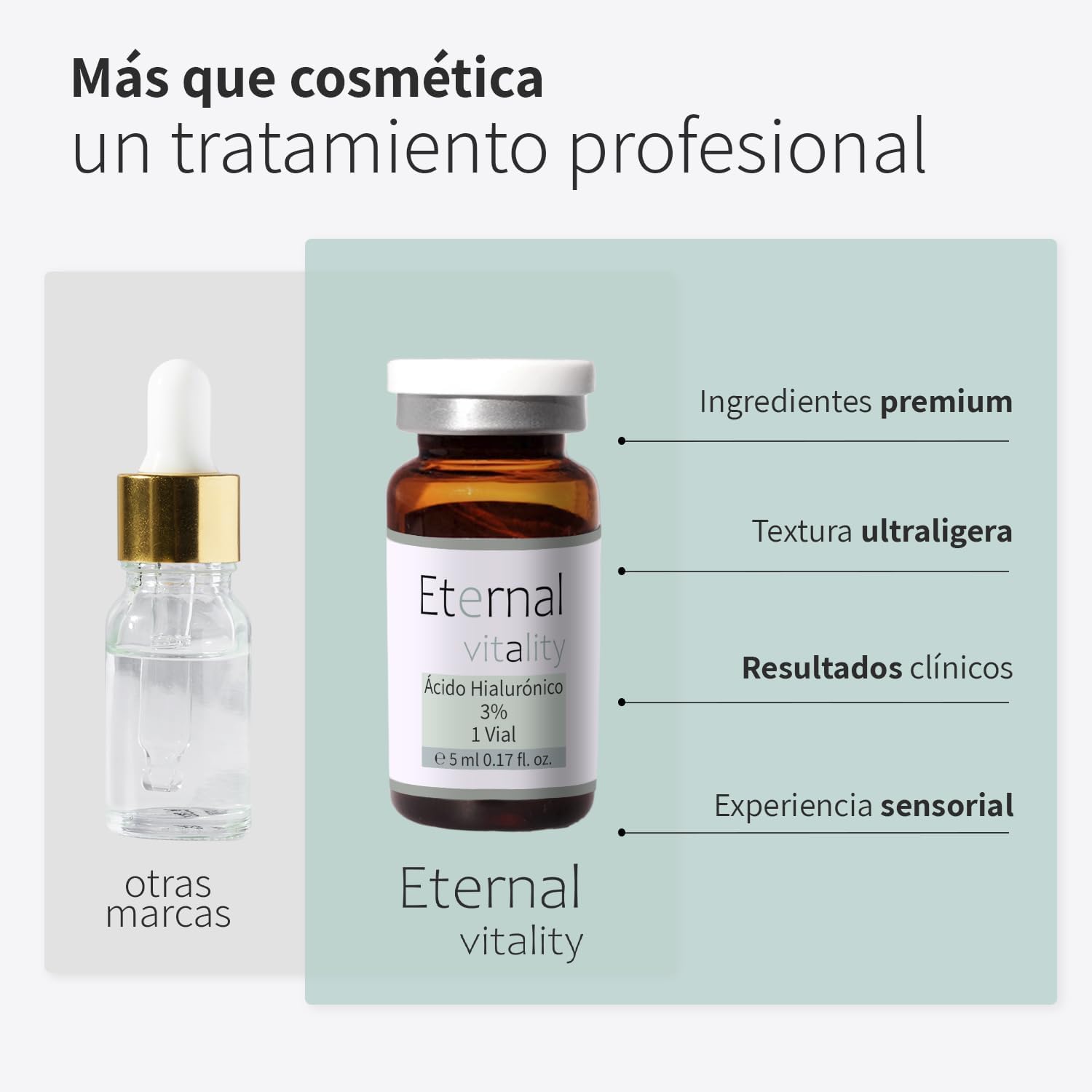 Ácido hialurónico estéril 3% para dermapen. 5 Viales x 5ml profesional. Microneedling facial avanzado. Ideal alternativa a acido hialuronico reticulado. Hidratación profunda sin irritantes ni perfumes