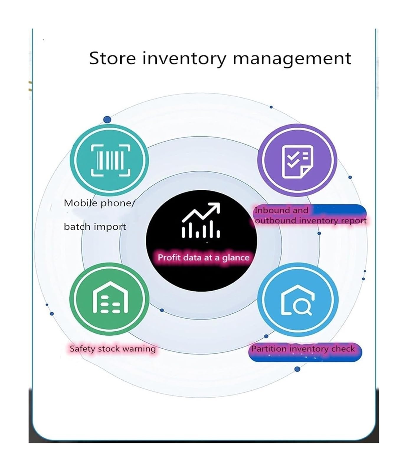 Écran Tactile de 14,1 Pouces, Caisse enregistreuse, Clavier, Imprimante 58mm Intégrée, Pack Complet, Ordinateur de Point de Vente, Point de Vente d'Usine, Caisse enregistreuse pour