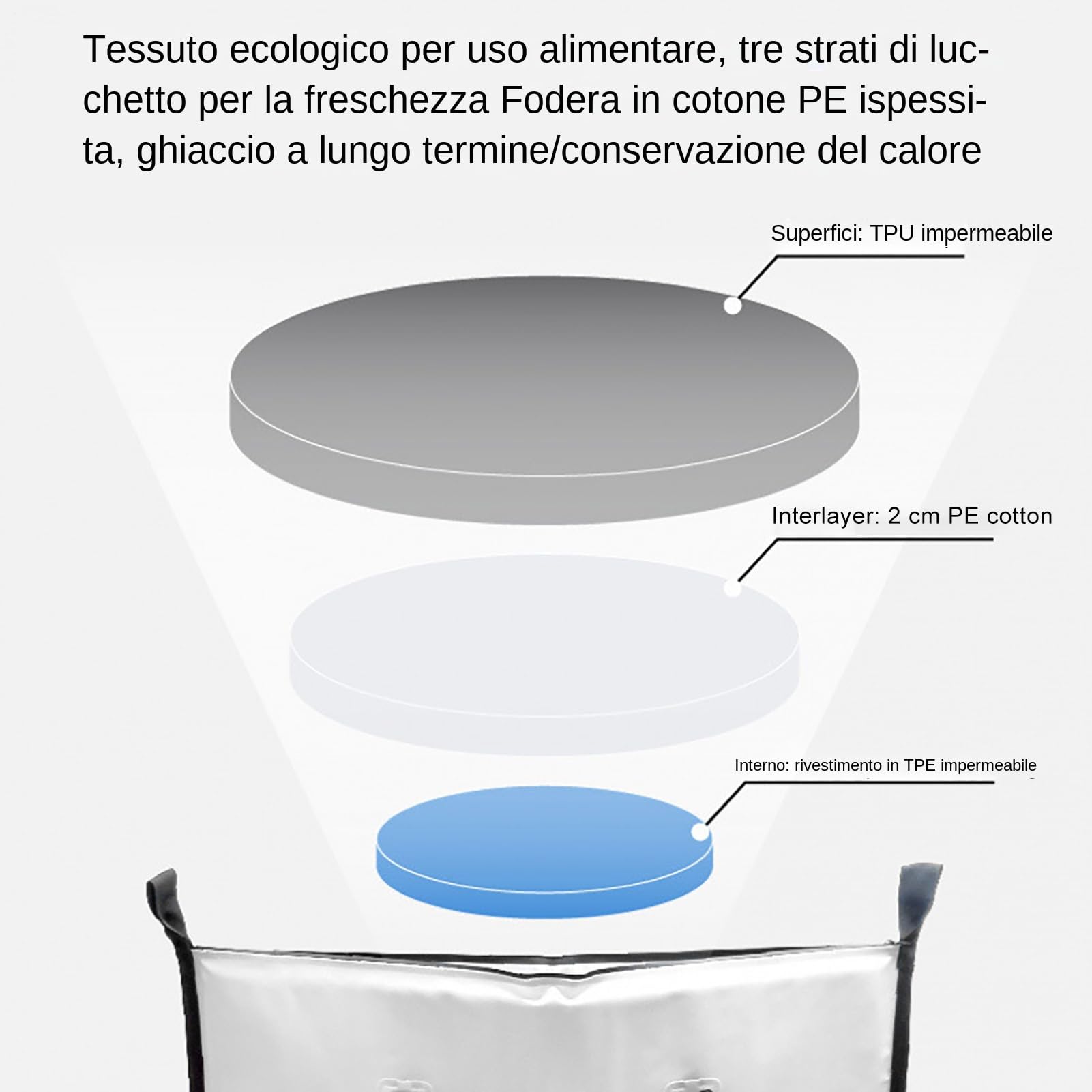 Borsa di raffreddamento del pesce, borsa per pesce isolato - Angurimento del sacco termico - Borsa di raffreddamento a pesce isolato di grande capacità per la con impugnatura facile e maniglia