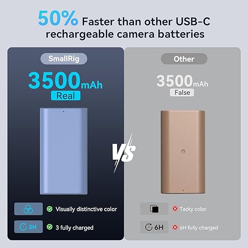 Miniatura 3 de SMALLRIG Batería NP-F550 de repuesto de 3500 mAh para Sony NP-F550 F570 F750 F770 F950 F960 F970, batería recargable de carga rápida USB-C para