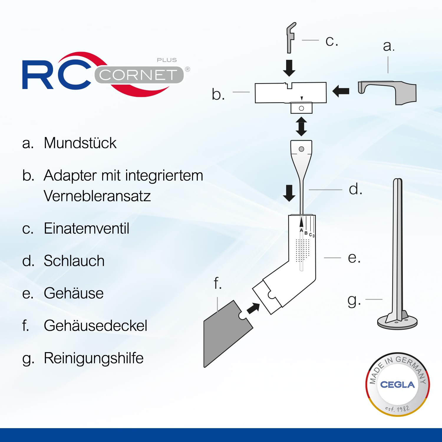 CEGLA RC-Cornet PLUS Dispositivo per terapia respiratoria, riduce la tosse, scioglie il muco, allevia la dispnea – Con attacco inalatori, libera le vie respiratorie inferiori e agevola la respirazione