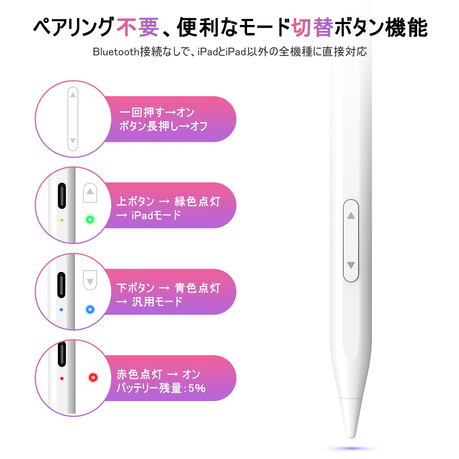 Amazon.co.jp: タッチペン 全機種対応 MEKO iPad ペンシル 途切れなし