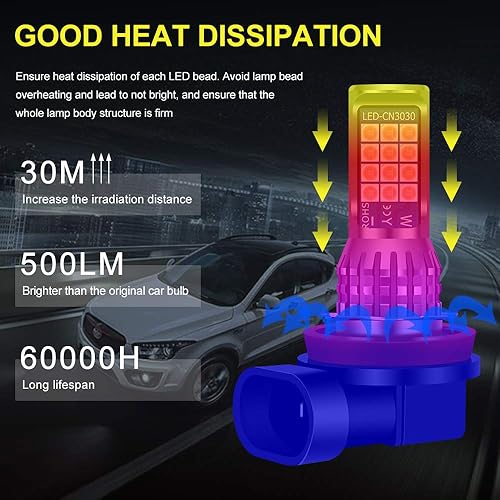 Vista 47 de 2 bombillas LED H8 H9 H11 antiniebla de limón verde, 24 LED 3030 chips superbrillantes, bombillas LED de repuesto DRL para automóviles, camiones