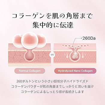 Amazon | メディキューブ コラーゲンジェルクリーム ハリ ツヤ