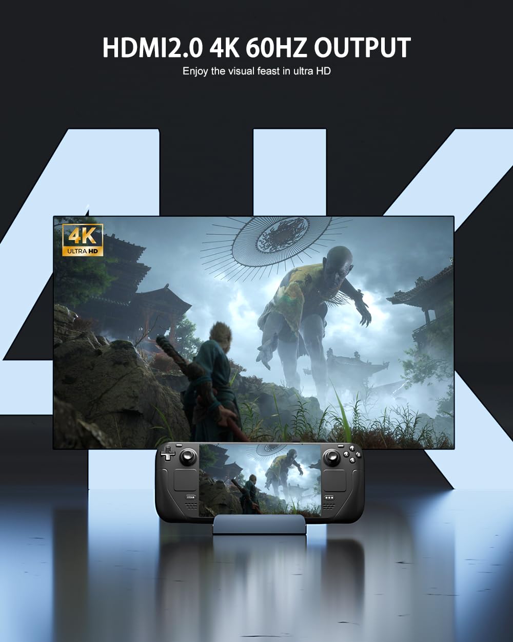 Estación de acoplamiento para Steam Deck OLED, base de cubierta de vapor 6 en 1 con HDMI 2.0 4K 60Hz, LAN Gigabit Ethernet de 1000 Mbps, 3 USB 3.0, puerto USB C de carga de 100 W para válvula de