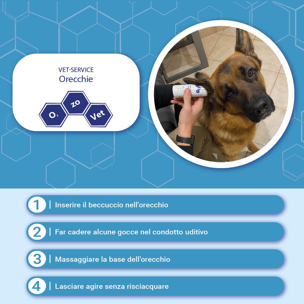 Ozo-Vet |Orecchie Cane 15ml – Contro Otiti Acute e Croniche di Origine Allergica, Batterica e Micotica