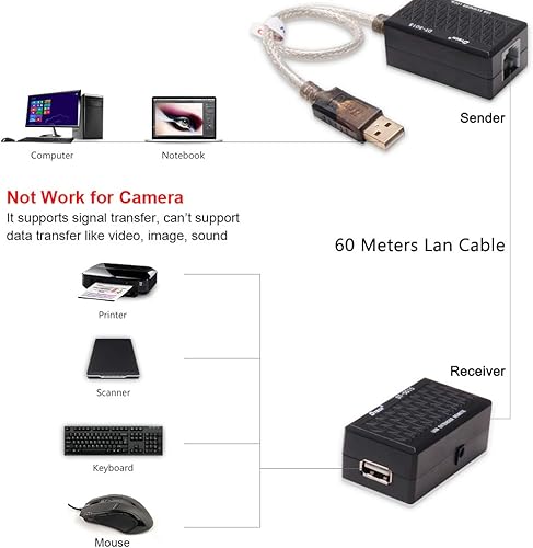Miniatura 7 de DTECH Adaptador de extensión USB USB a RJ45 Extensor sobre Cat5 Cat5e Ethernet Cable Set conexión hasta 200 pies