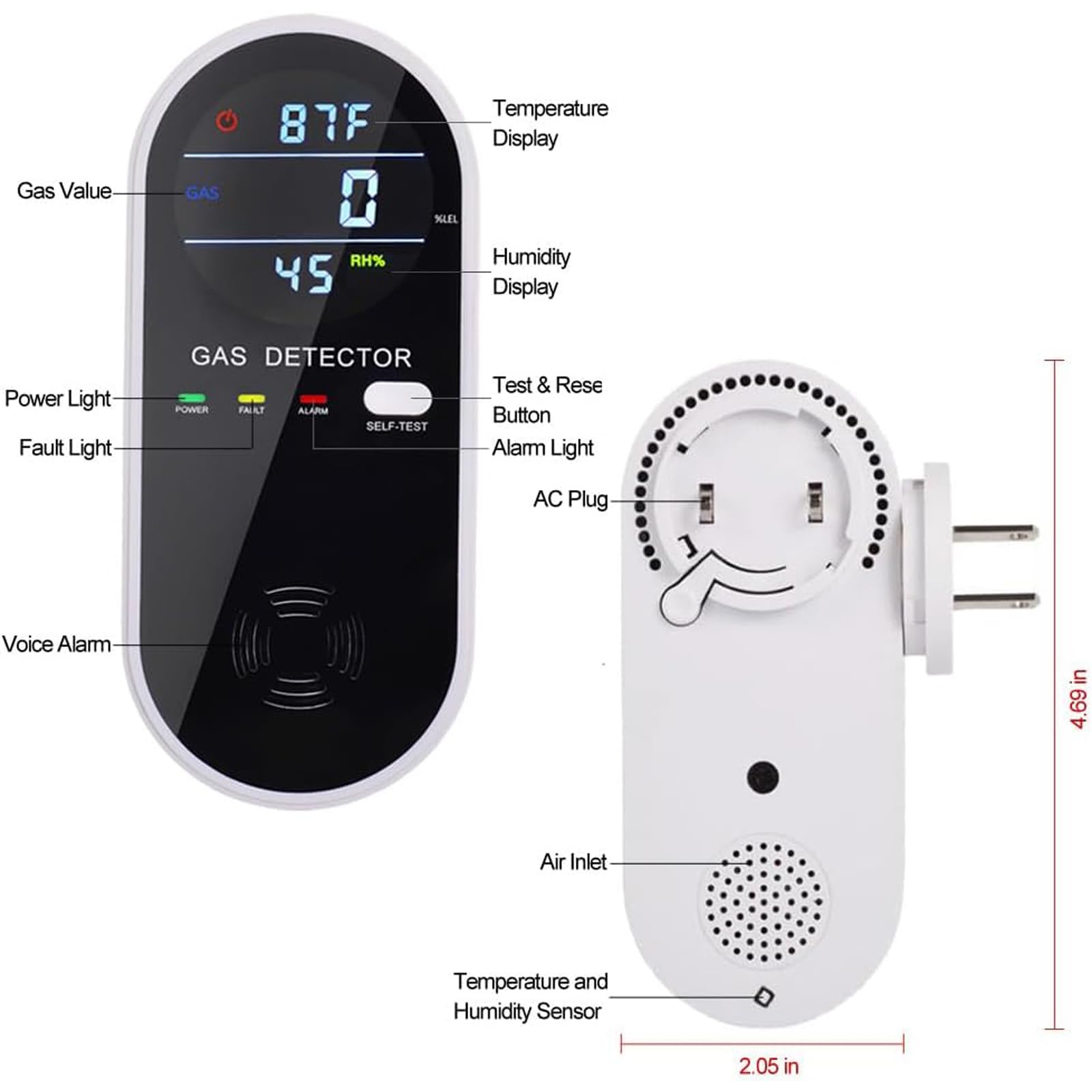 FLUNGSKY 3-in-1 Combustible Gas Detector with Temperature and Humidity Display, Plug-in Portable Combustible Gas Leak Alarm,Natural Propane Gas Detector for Kitchen,Living Room,Bedroom. 1