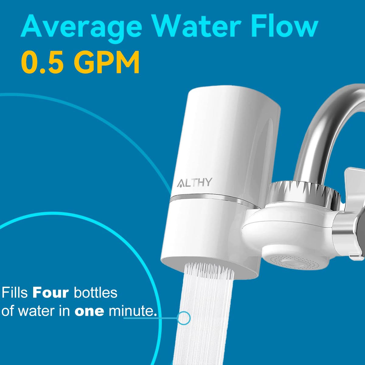 ALTHY T1 Filtro de Agua Para Grifo,Sistema de Filtración de Fibra de Carbón Activado de 400 Galones,sin BPA, Elimina el Cloro,los Metales Pesados y el Mal Sabor (4 Filtro Incluido) | Purificador grifo sin BPA | Certificado reduce cloro, metales pesados y