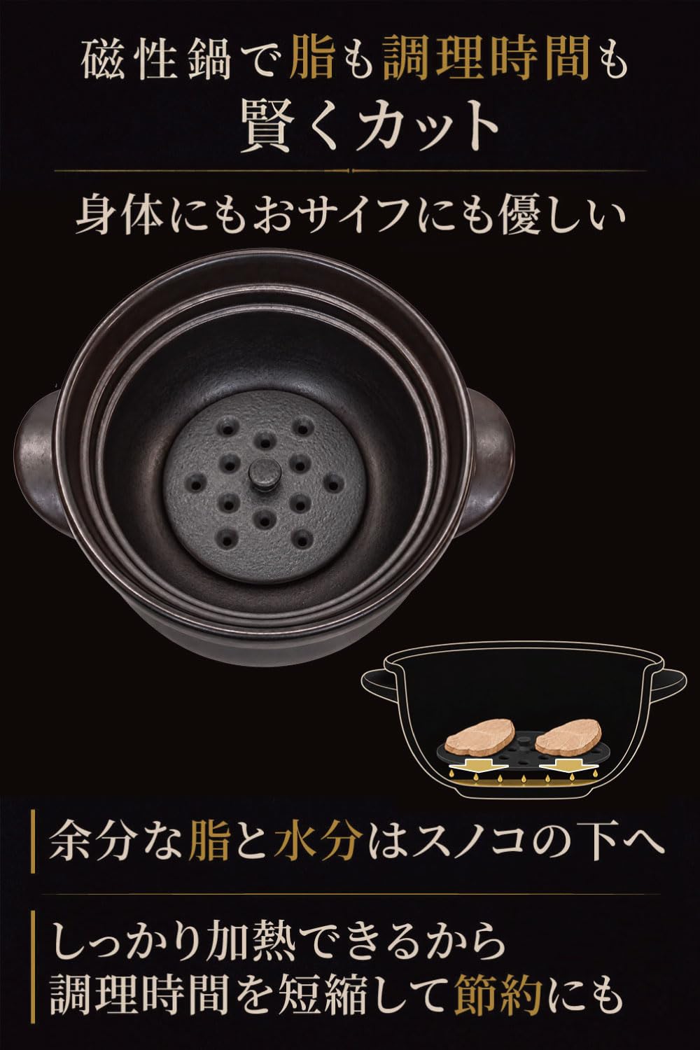 Amazon | 磁性鍋 レンジ用 両手鍋 Sサイズ 800cc 1～2人用 4点1セット