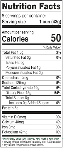 Keto Culture Baking - Paquete de 2 bollos para perros calientes Keto, 16 unidades, fabricados en Estados Unidos