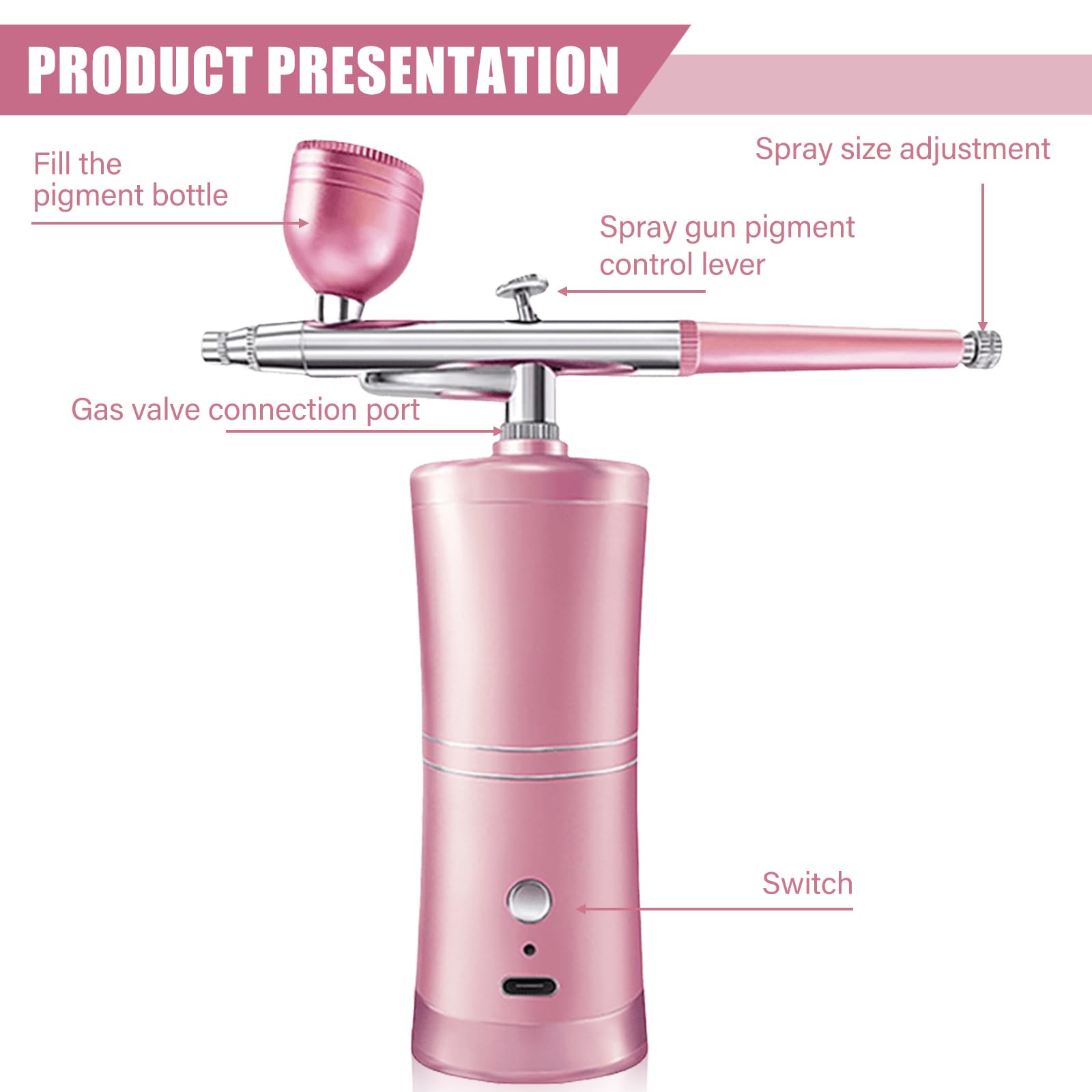 Juego de aerógrafo con compresor, sin obstrucciones, juego de aerógrafo de alta presión con boquilla, juego de cepillos de limpieza, pistola de aerógrafo multifuncional para diseño de uñas, maquillaje