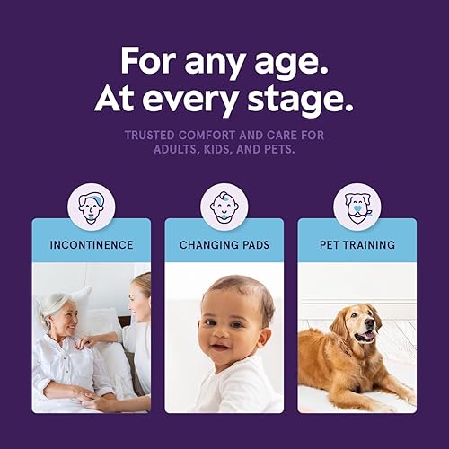 Miniatura 7 de Almohadillas de cama de gran absorción, XXL desechables de 30 x 36 pulgadas, almohadillas para orina para incontinencia para adultos, ancianos y