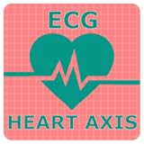 iMedical Apps