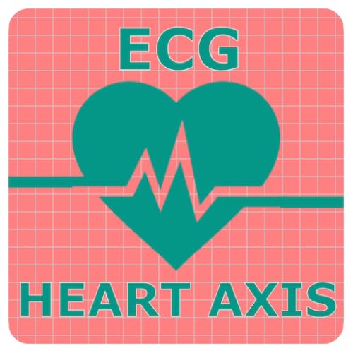 ECG: Heart Axis