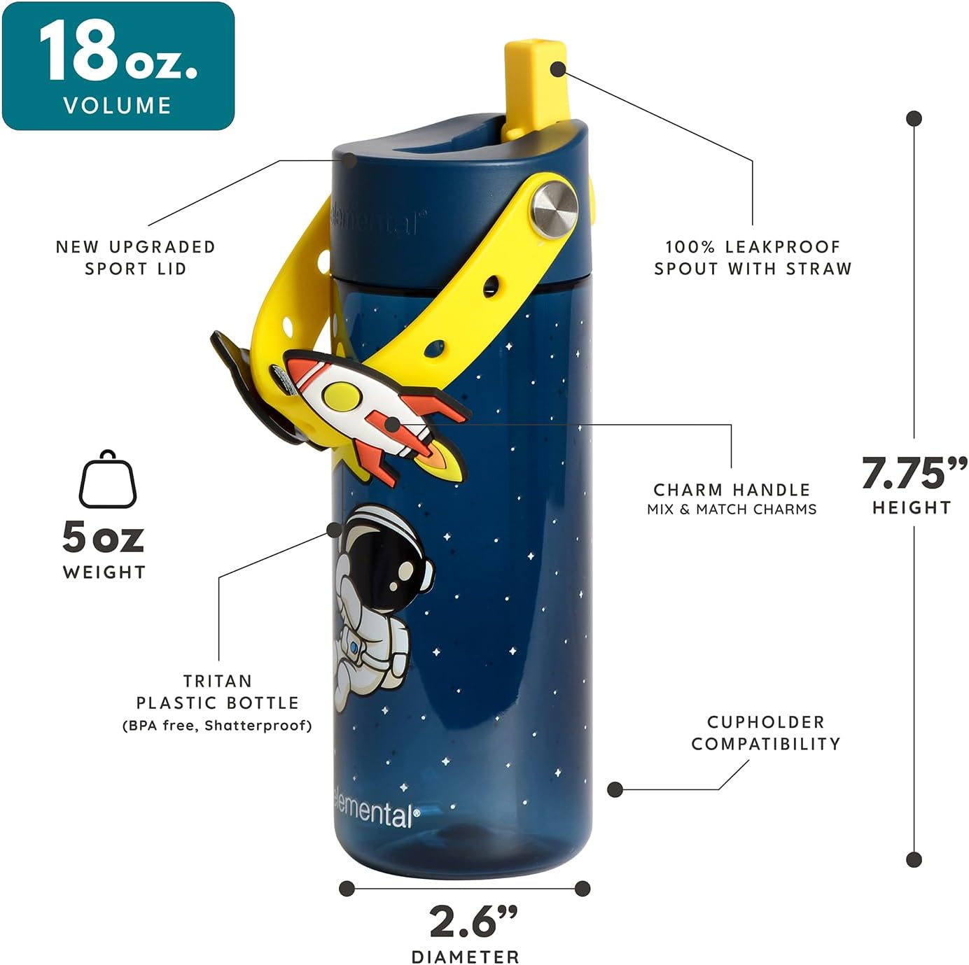 Elemental Water Bottles for Kids - Splash Kids Water Bottle for School with Fun Charm Handle - BPA Free Tritan Plastic Bottle with Straw Leak Proof When Spout is Closed - 18oz - Little Astronaut - Image 2