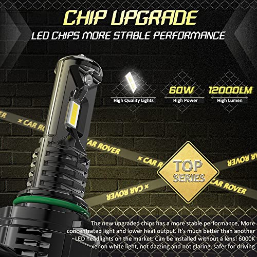 Car Rover 9006/Hb4 Led Headlight Bulb, 12000Lumens 6000K Cold White Conversion Kit, Replacement Low Beam/Fog Light, Pack Of 2 #TOP1