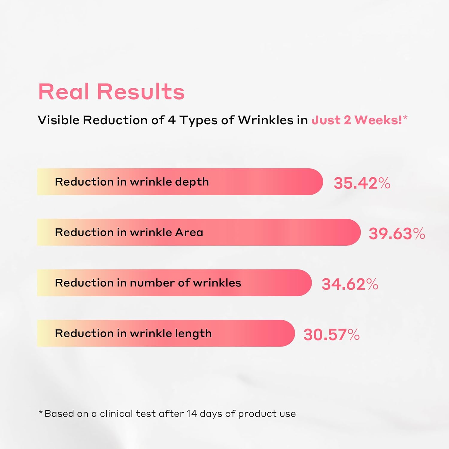 Balanceful Vegan Collagen Cream - Hydrating & Firming Face Moisturizer for Wrinkles, Anti-Aging, 50ml, 1.69 fl.oz - Image 4