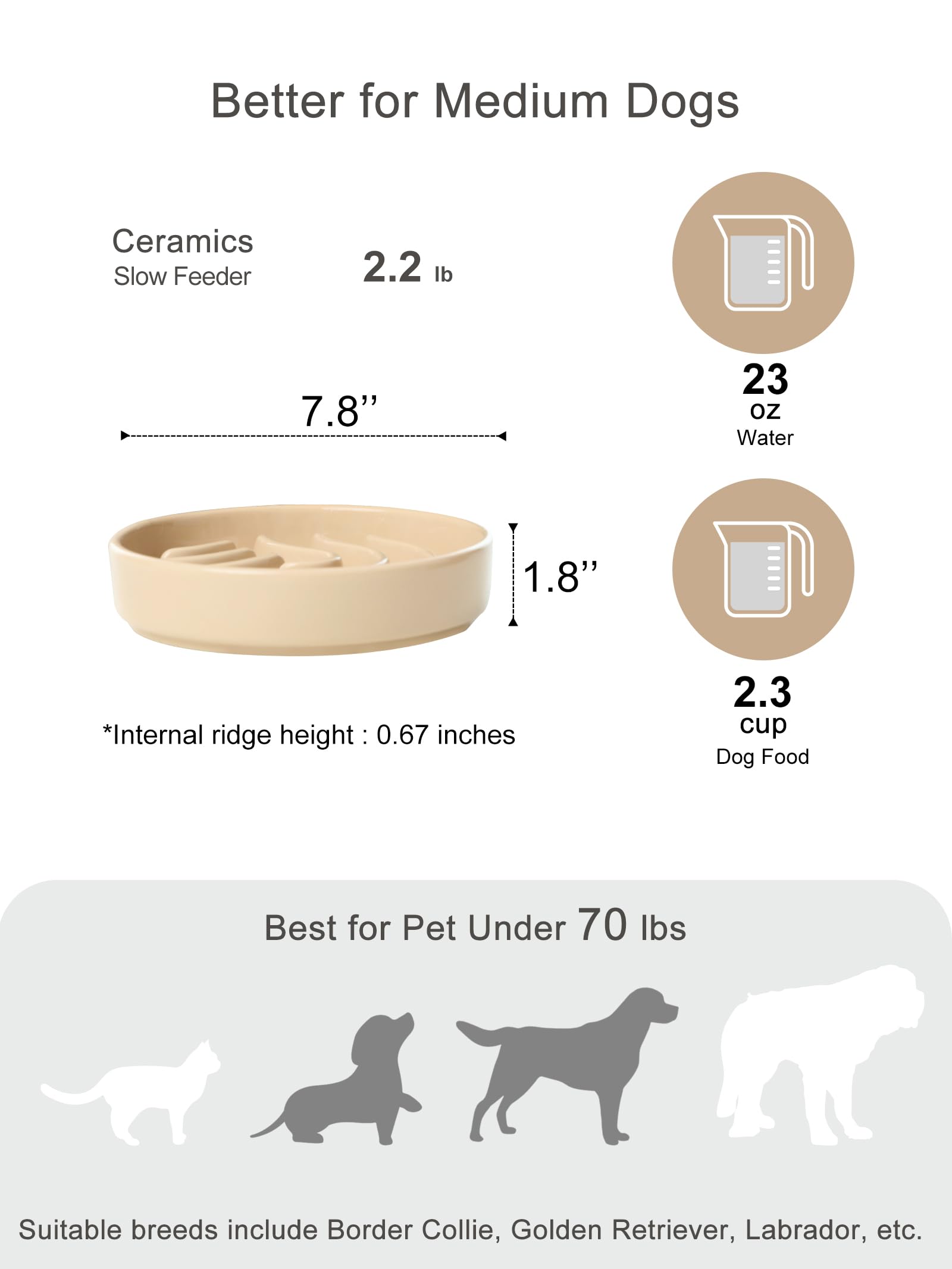 Comedero lento de cerámica para perros con borde de silicona antideslizante, cuenco de gres resistente con patrón de rompecabezas para prevención de la hinchazón y la obesidad (albaricoque-M)