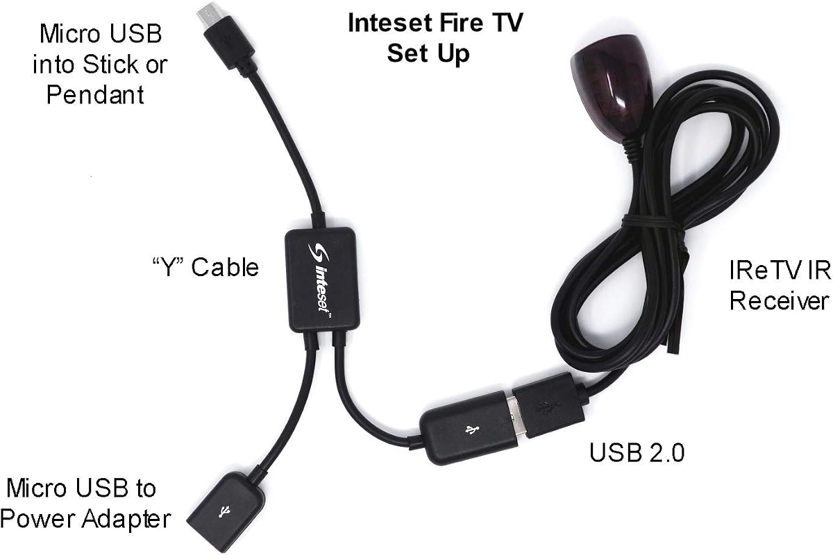 IReTV USB IR Receiver & USB Y Cable for use with F-TV, with the Inteset INT422 & Harmony Remotes (Remote not Included)