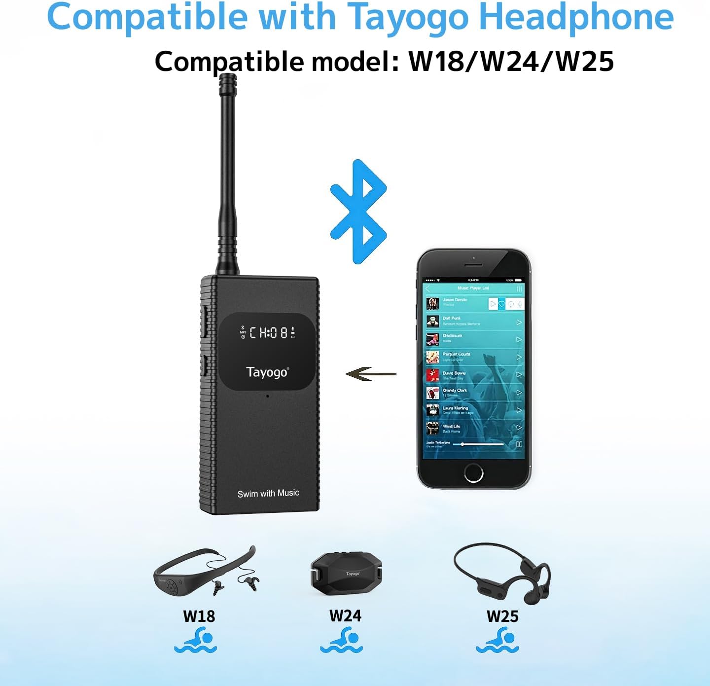 Tayogo Wireless Music Transmitter & Swimming Coach Communicator for Swimming and Training