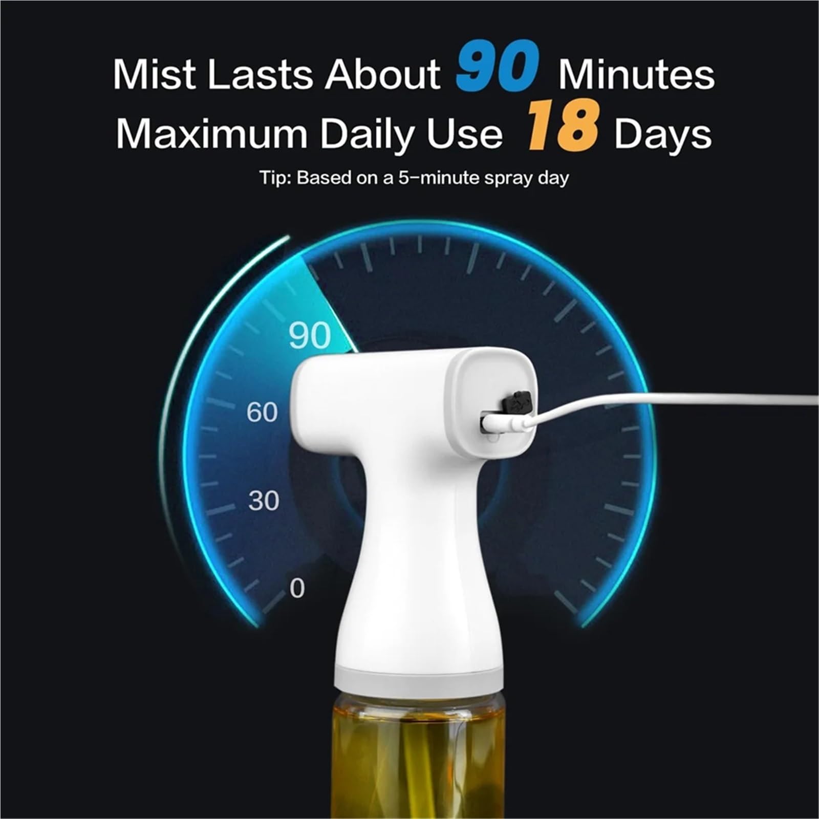 Distributeur d'huile, Pulvérisateur D'huile Électrique Pour La Cuisson, Bouteille Distributrice À Plage De Brumisation Réglable 8.5oz/250ml Avec Lumière Led 2 Pièces pour friteuse à air, salade