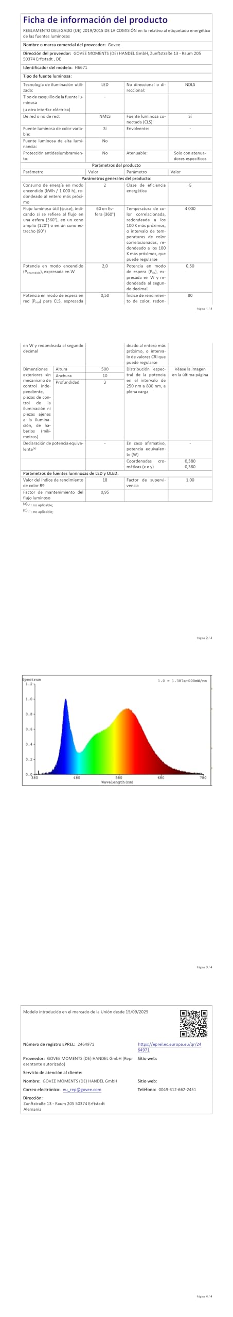 Govee Luz LED Trasera TV 2 para TVs 32-70 pulgadas | RGBWIC 4,4m Recortable, Fácil Instalación, 210+ Modos, Compatible con Matter, Sincronización Musical