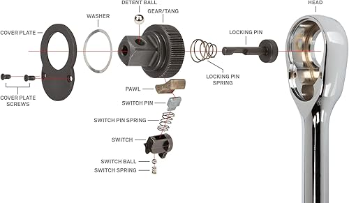 Miniatura 8 de TEKTON Trinquete rechoncho de liberación rápida de 38 pulgadas x 4-12 pulgadas  SRH11104