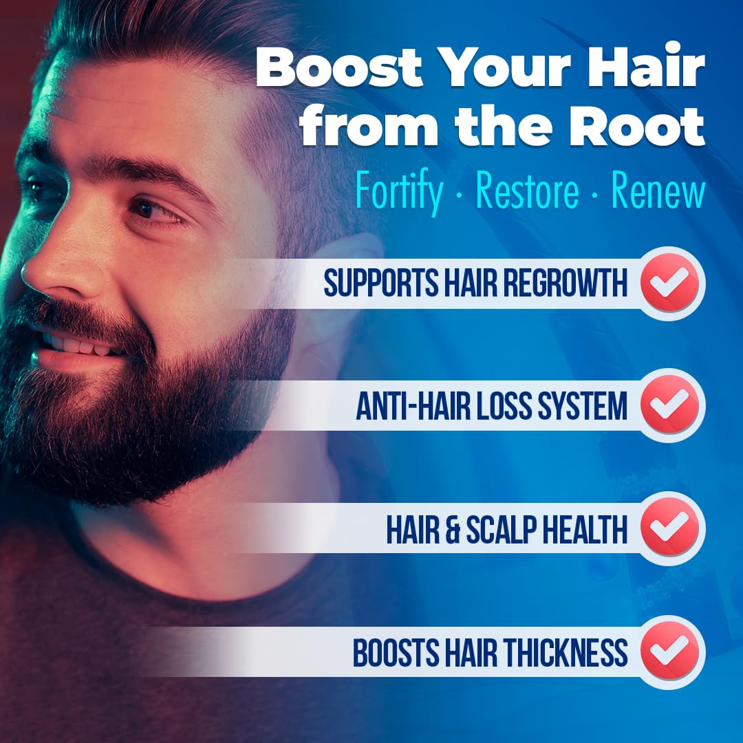 | Capilar Plus with Anti-Androgen System | Hair Growth Supplement | Hair Loss Treatment | Healthy Skin, Hair & Nails - Count 60 (1)