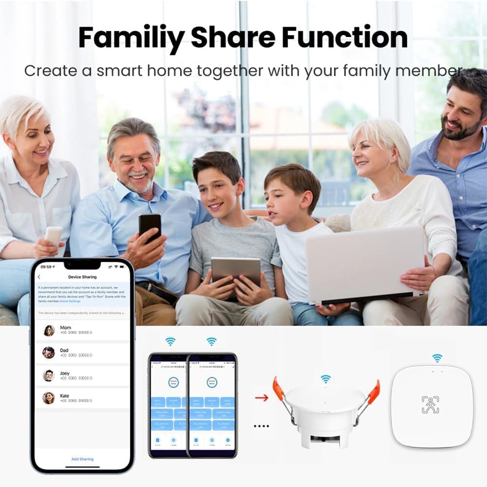 Tuya WiFi MmWave Sensor de Presencia Humana Detección de Radar de microondas Sensor de Movimiento PIR con Soporte de Pared de luminancia, Blanco, A 16Serene