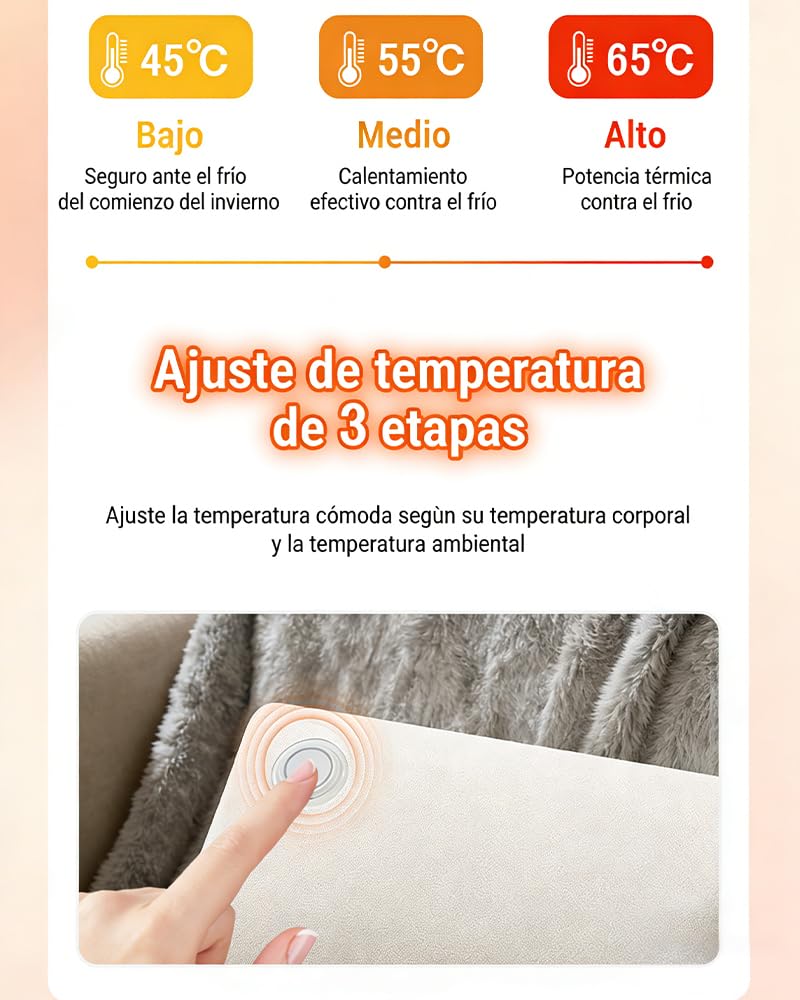 USB Calentador de Manos – Lavable, Suave al Tacto 38,5 x 27,5 cm, Plegable, 3 Niveles de Calor. El Accesorio Ideal para Otoño e Invierno.